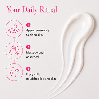 Nourishing Rose Body Lotion with Collagens & Ceramides