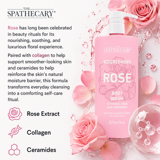 Nourishing Rose Body Wash with Collagens & Ceramides